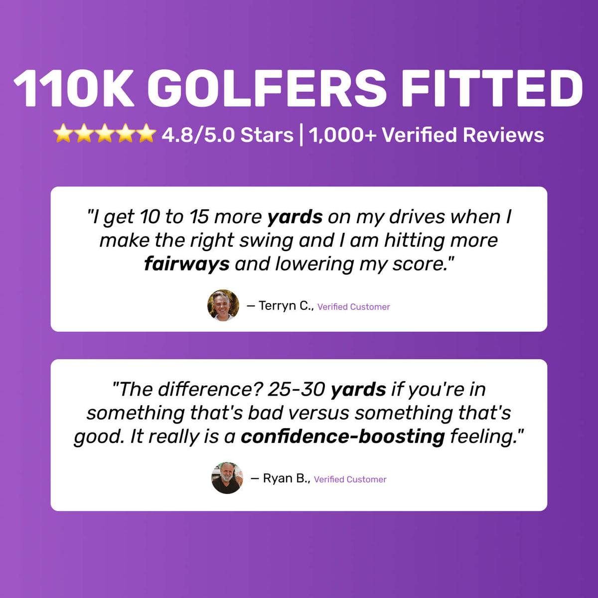 Text highlighting positive reviews from verified customers, mentioning improved golf performance and satisfaction.