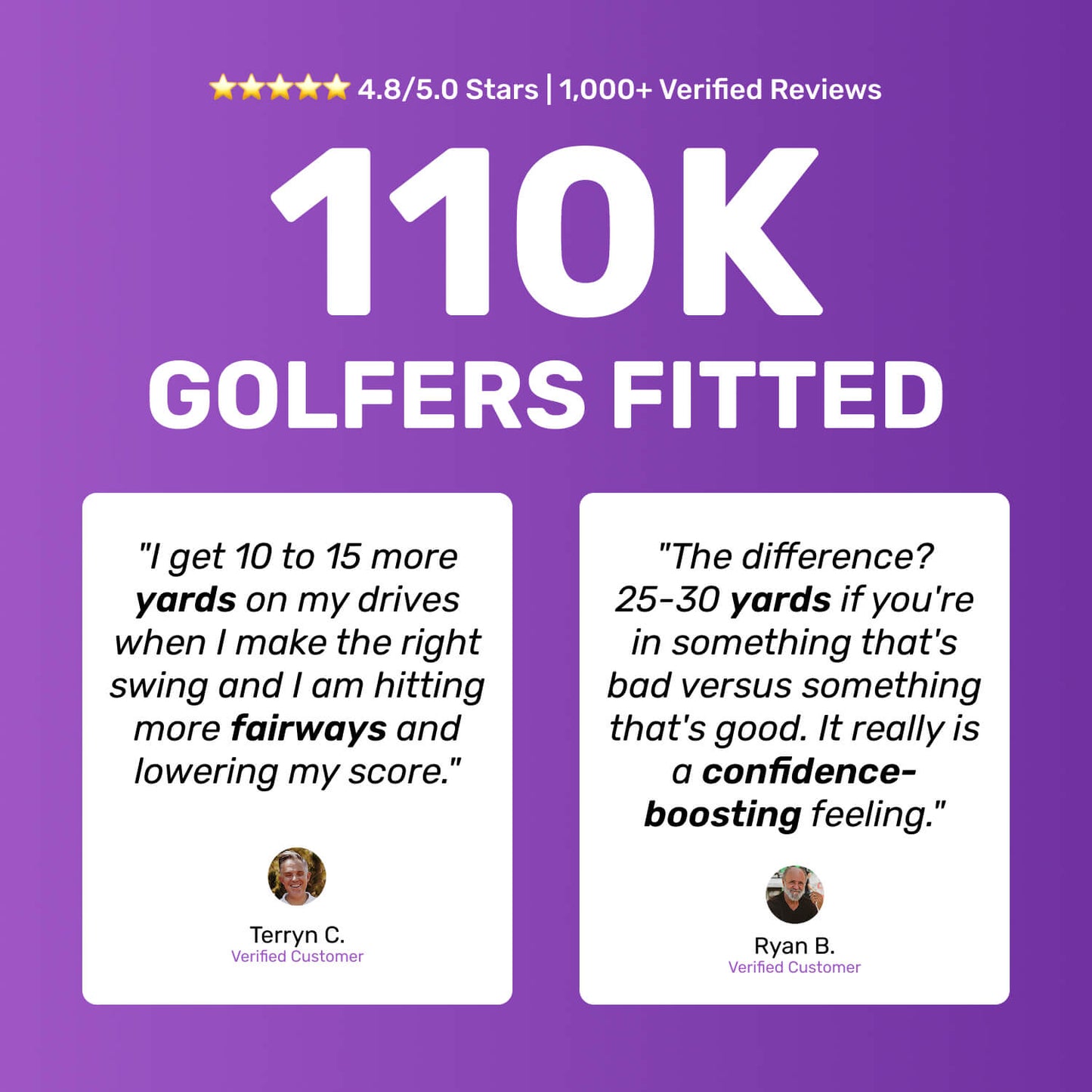 Text on a purple background stating "110K Golfers Fitted" with customer testimonials from Terryn C. and Ryan B.